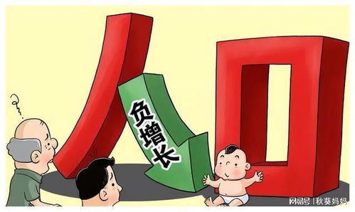 人口的歷史 中國(guó)人正變得越來(lái)越少嗎？