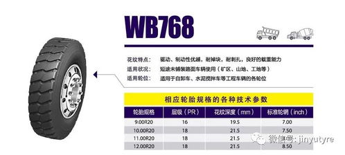 匠心鑄就，品質為先——2020年萬寶全鋼卡客車輪胎產品“胎匠”深度解析